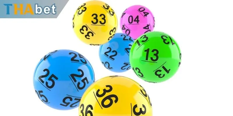 Phân tích chi tiết từng bước xây dựng khung đề